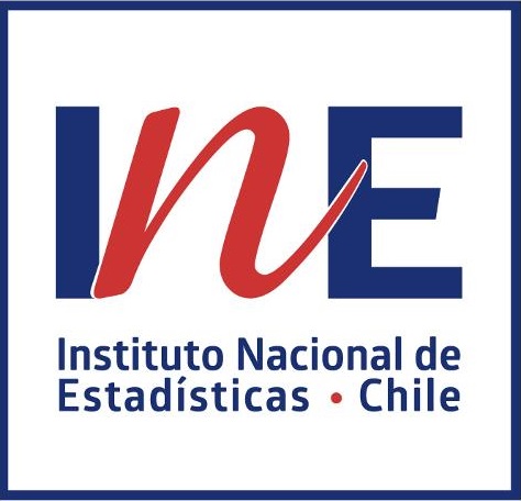 Calculadora de IPC
